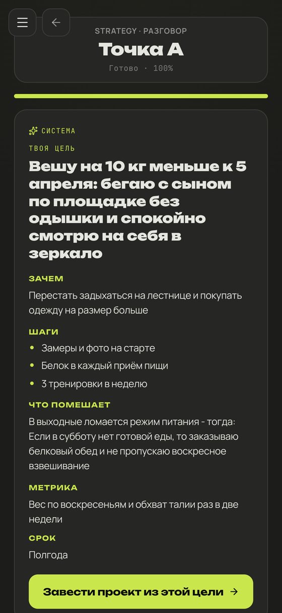 Точка А