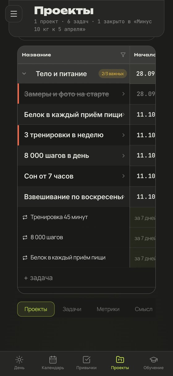 Цель как проект: шаги